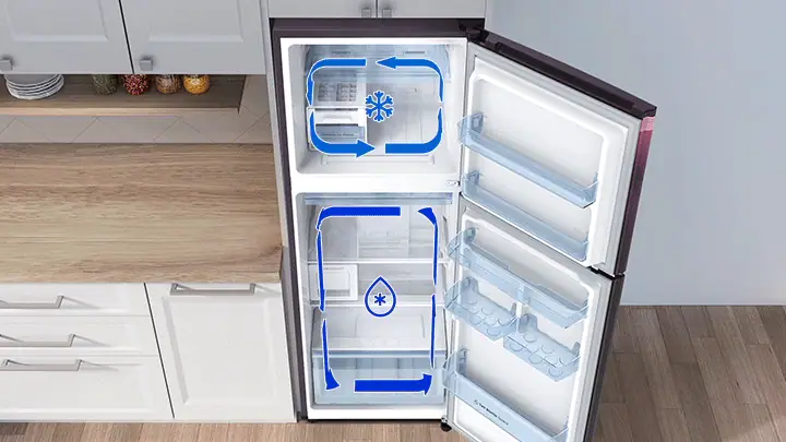 Samsung Double Door Fridge RT38K